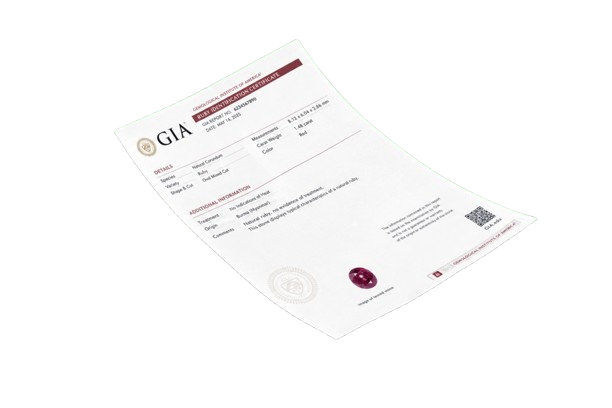 Gemstone Certificate 4